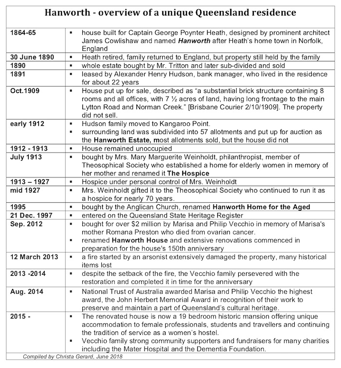 Reliable 700-755 Test Duration